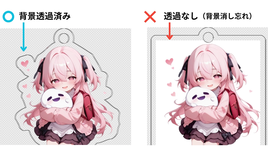 アクキーフリーカットにおける背景透過のOK例とNG例
