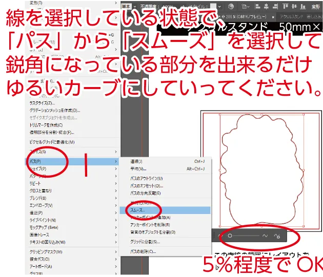 カットラインの角落とし