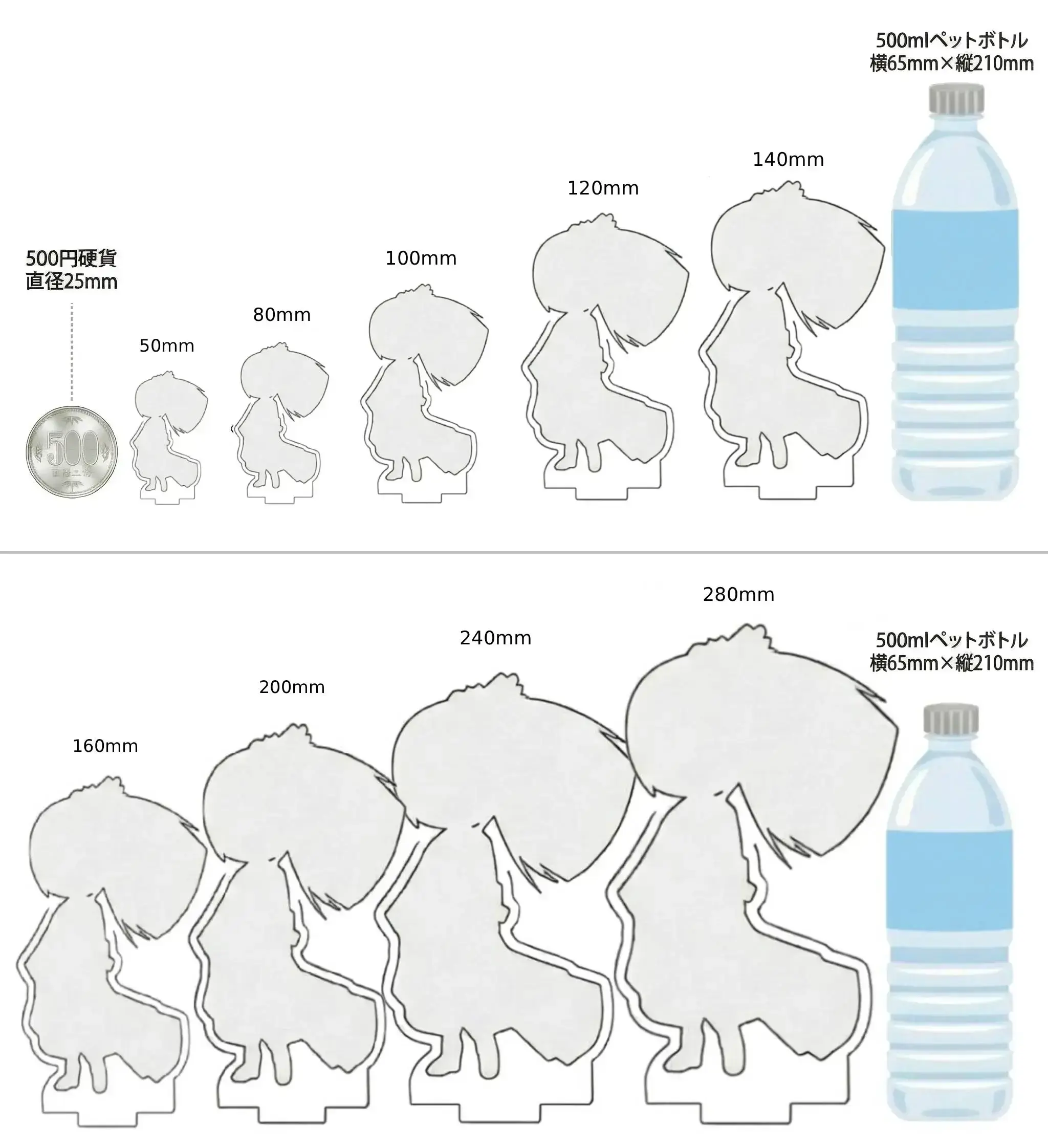 free! アクスタ セット アクリルスタンド フリーカット ｜ 1個からでもつくれて安い。送料無料